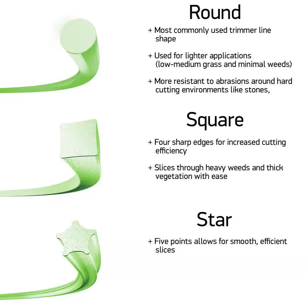 0.170 In. Magnum Gatorline Square Trimmer Line, 71 Ft. Bulk Donut, Fits Most Trimmer Head Systems 22-470